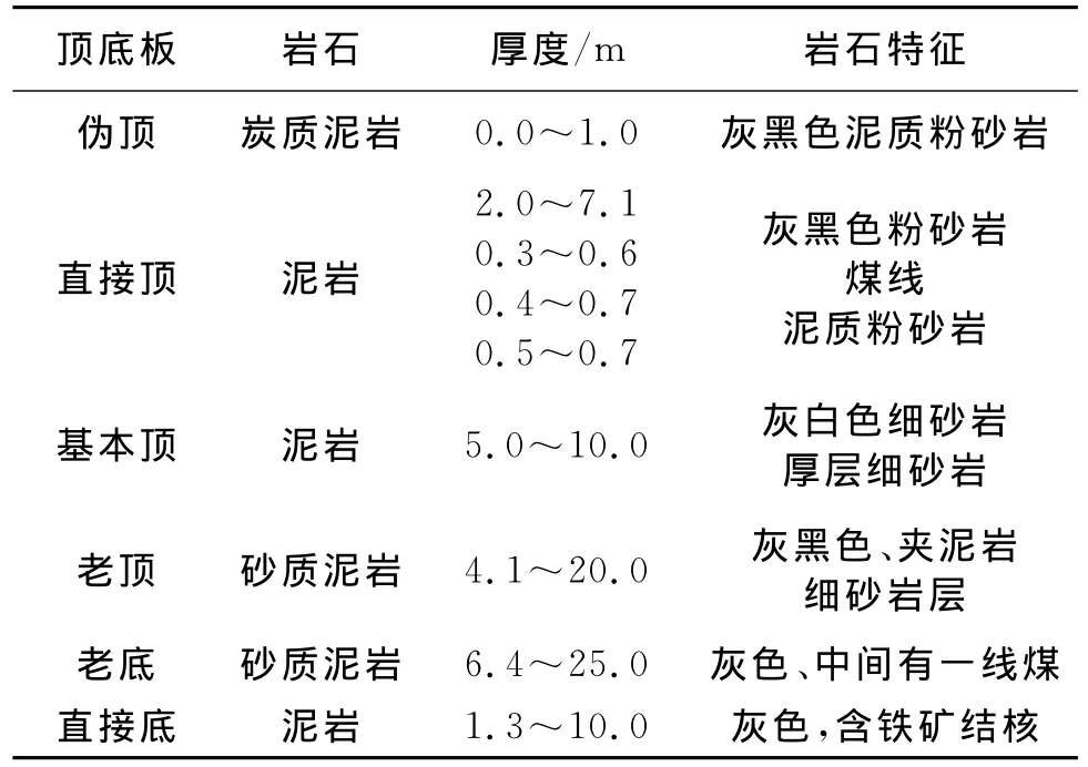 浅议煤巷掘进工作面过断层技术及安全措施