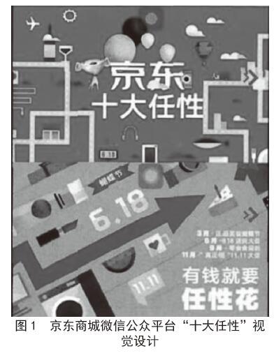 基于移动互联网下自媒体的视觉呈现
