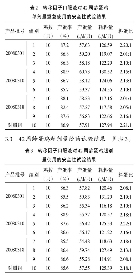 转移因子口服液对产蛋期蛋鸡安全性试验的研究