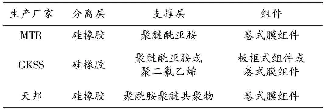 线性低密度聚乙烯排放气回收系统技改方案比较