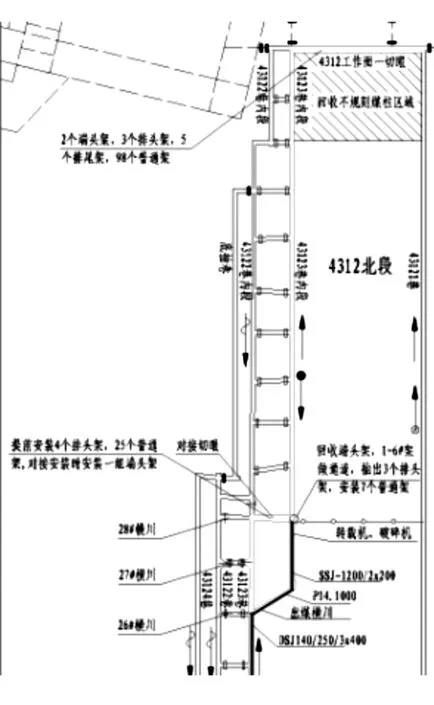 成庄矿4312工作面对接切眼的研究及运用