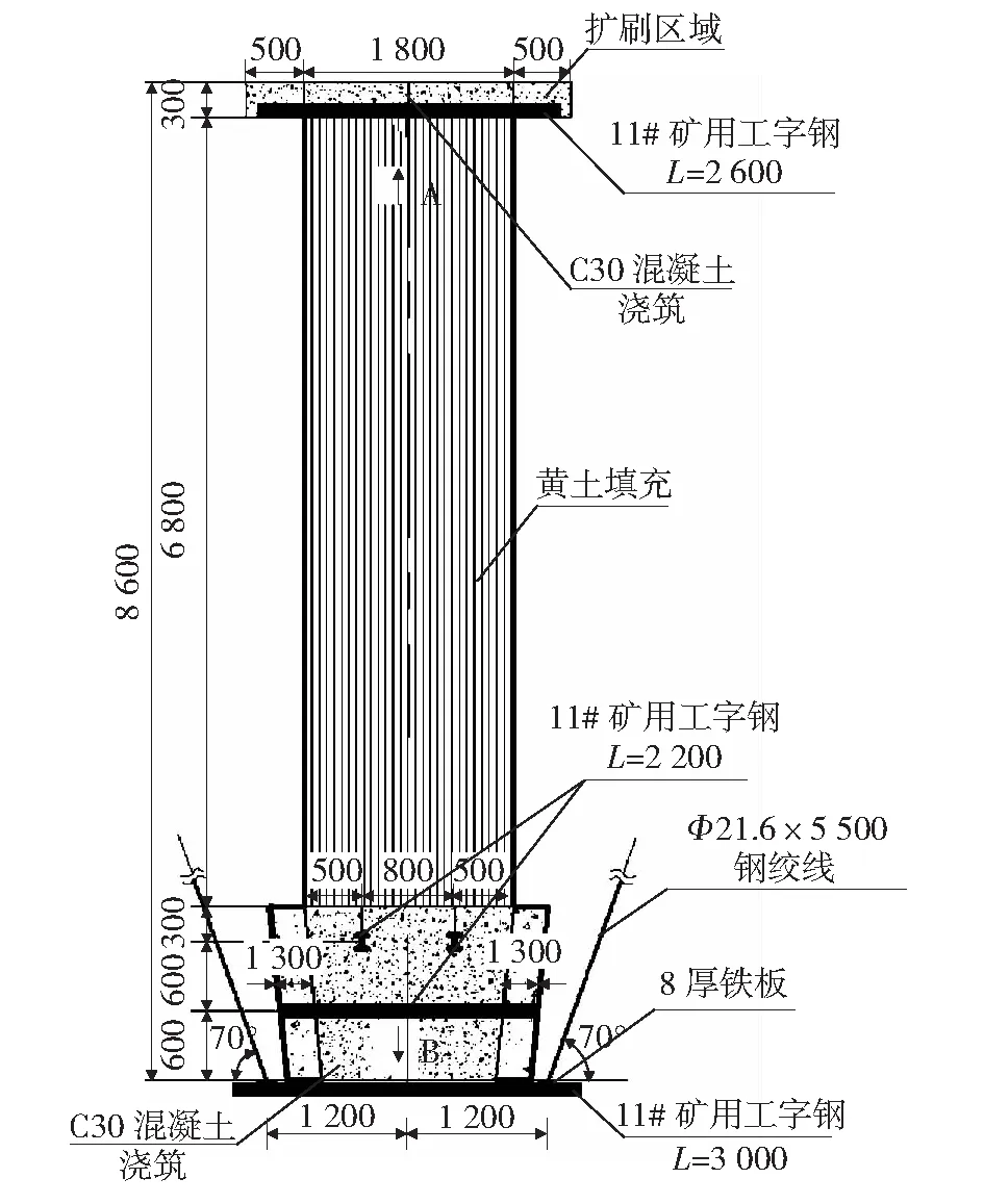 煤矿溜煤眼永久性封闭技术实践