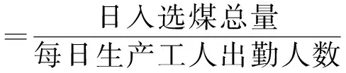某选煤厂工艺现状及改造可行性分析