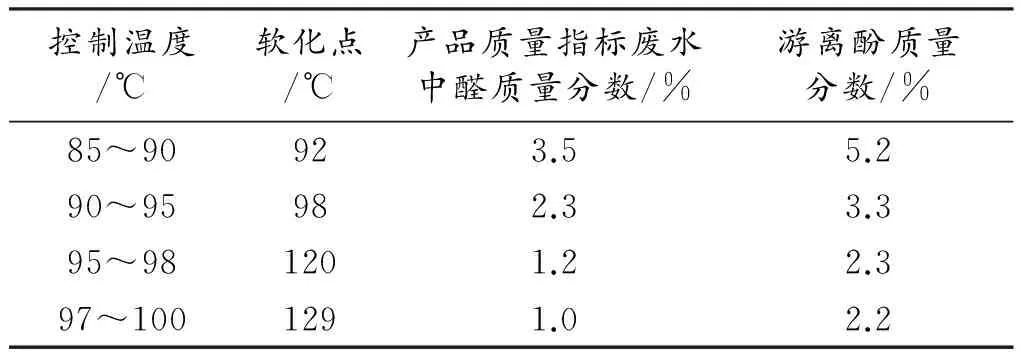 改性叔丁酚增黏树脂