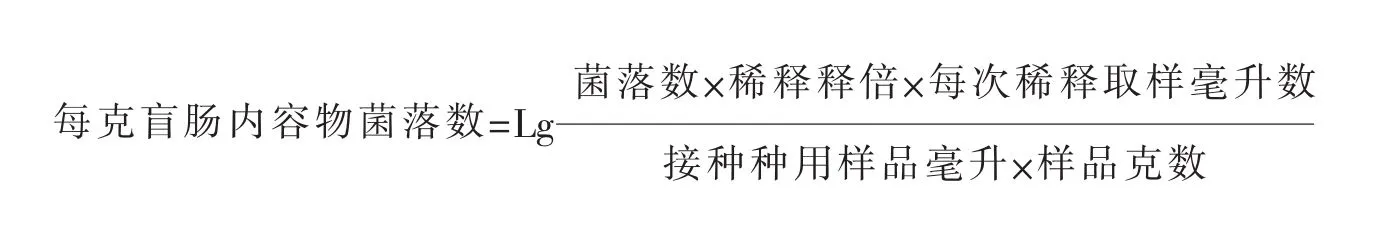 不同喷雾消毒方式对放养黄羽肉鸡生产性能、免疫性能和微生物的影响