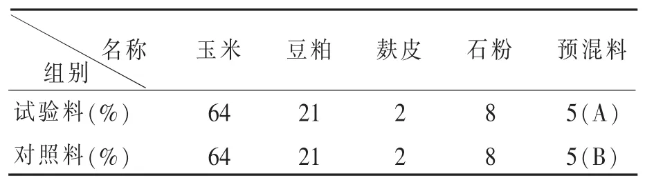 饲料中添加酵母细胞壁多糖对家禽新城疫抗体的影响