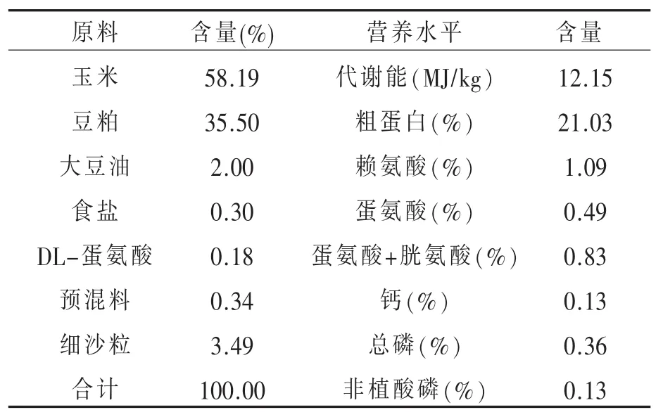 不同磷水平日粮对麒麟鸡屠宰性能及养分代谢的影响*