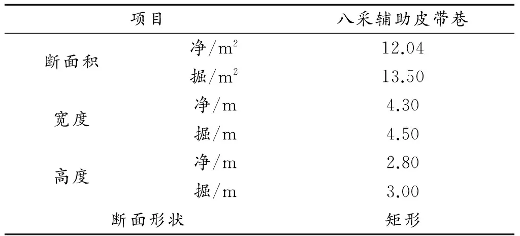 在小窑破坏区下有效提高掘进效率的方案分析