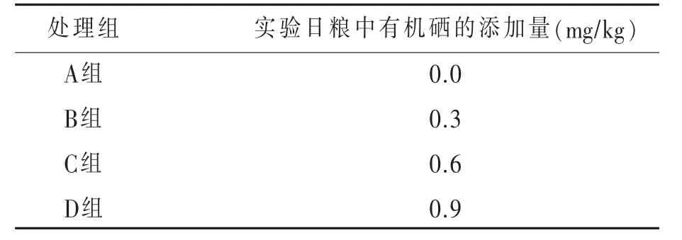 不同添加量的富硒乳酸菌对蛋鸡生产性能及其血清生化指标的影响*