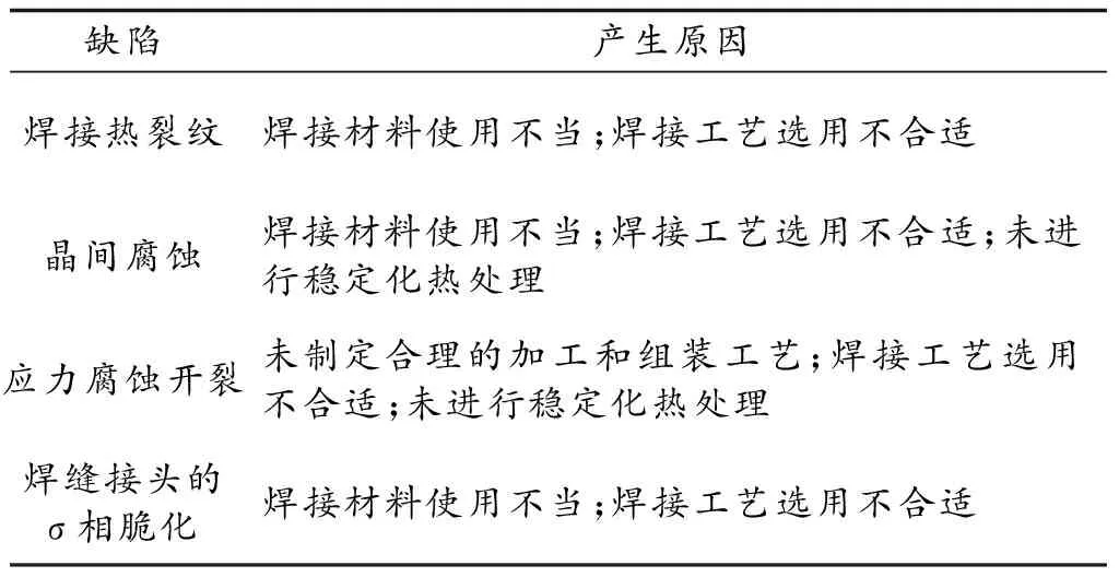 TP321厚壁临氢管道焊接技术