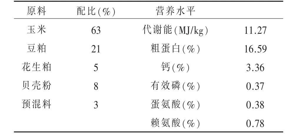 多肽菌素S100对蛋鸡生产性能与蛋品质的影响