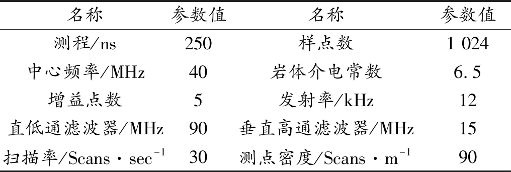 急倾斜特厚煤层采场结构失稳探测分析