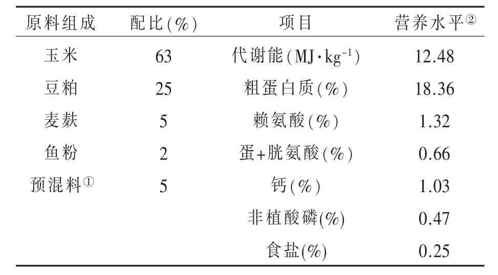 自制中草药饲料添加剂预防鸡球虫病及促生长性能的效果观察*