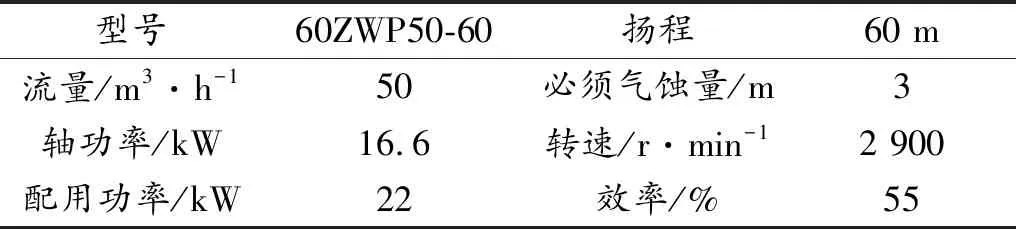 超重力除尘系统工艺优化研究