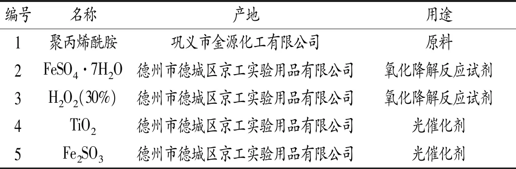 聚丙烯酰胺降解研究