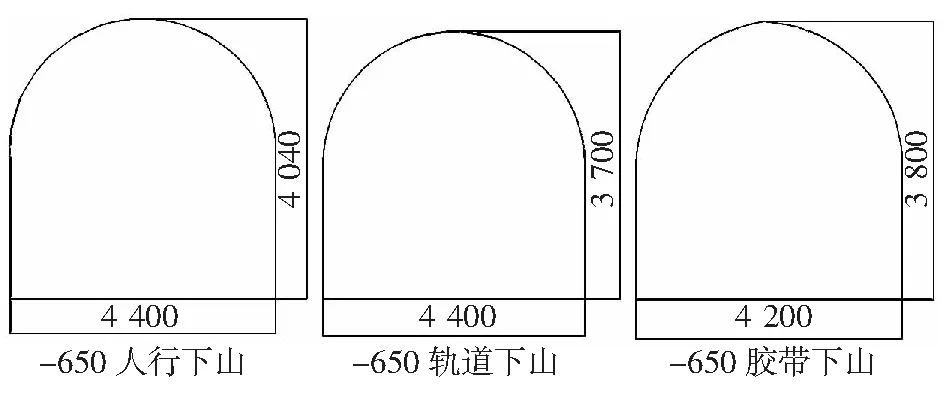 矿井下山护巷煤柱合理尺寸选取