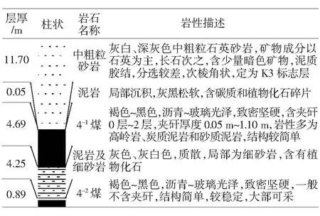 断层影响下大采高伪斜综采面初次来压规律研究