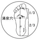 常吃3种食物、按4穴让你睡醒就是天亮