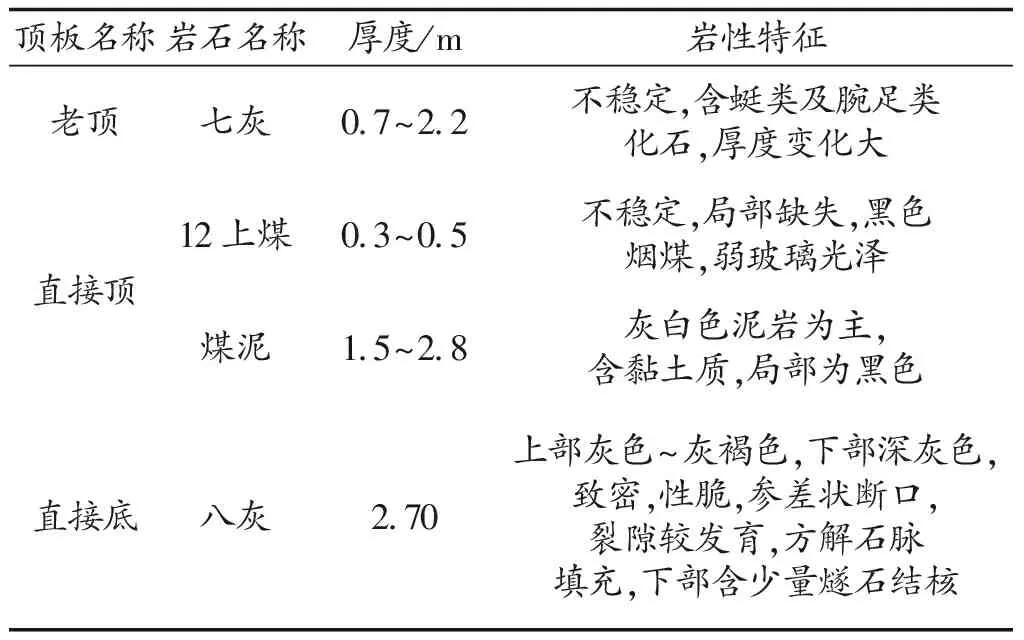矿井工作面安全开采可行性分析