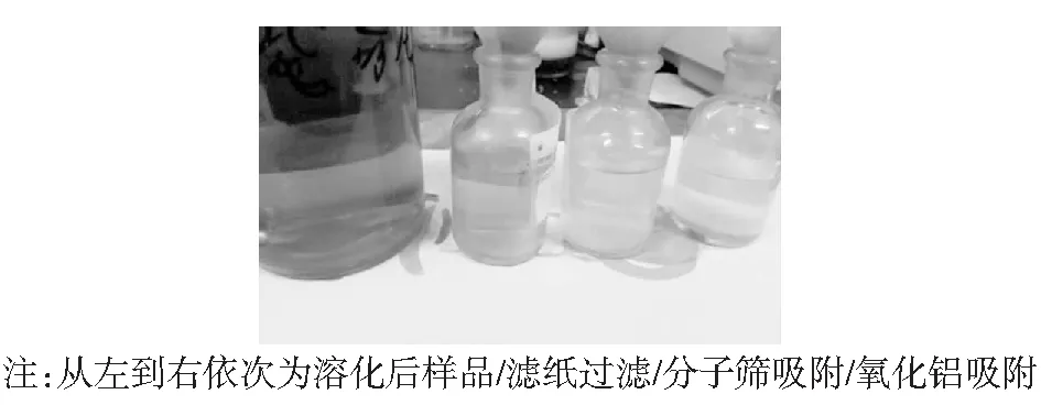 煤基合成油炼油装置裂化循环油发黑原因探讨