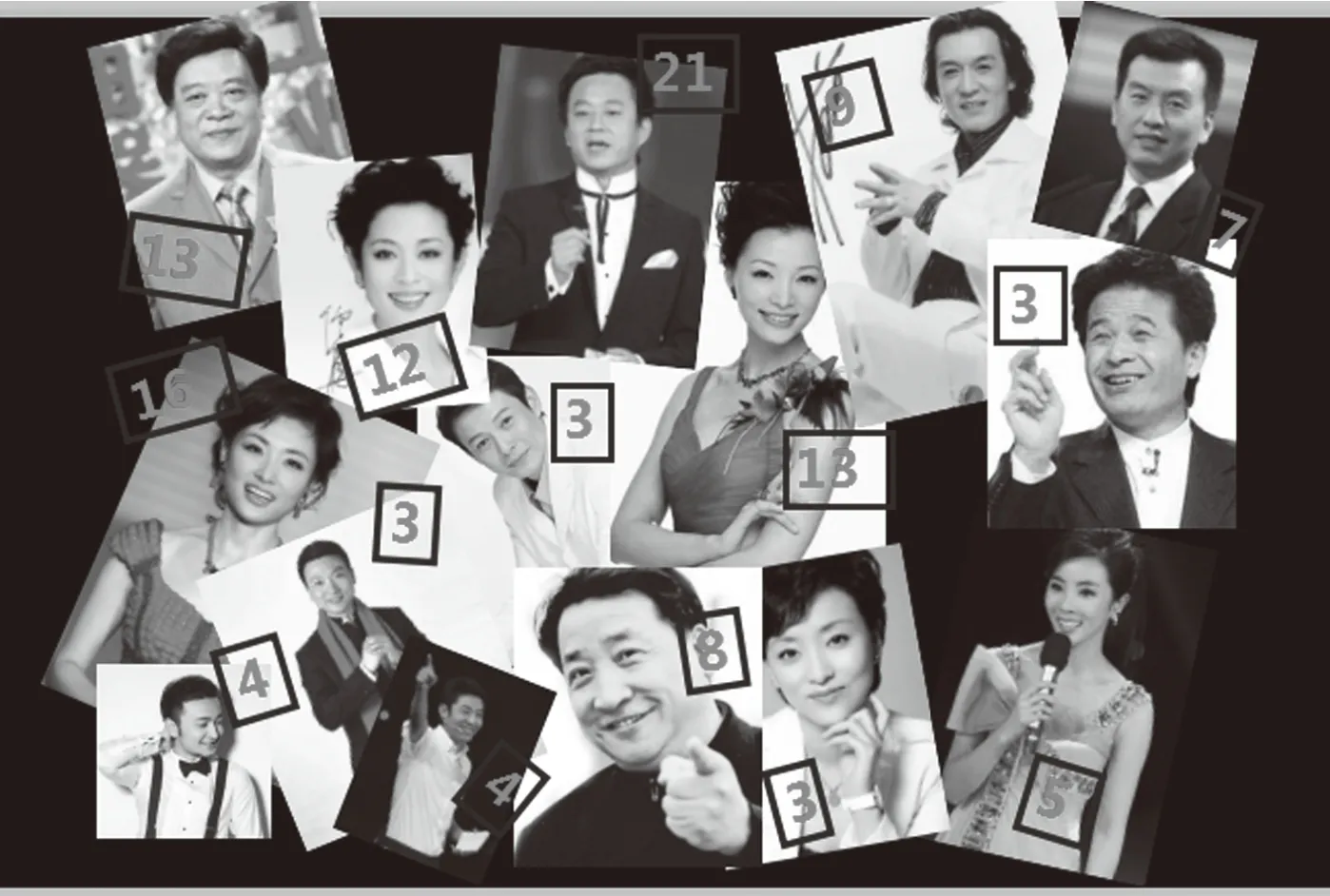 1983-2018年央视春节联欢晚会主持人及主持风格大盘点