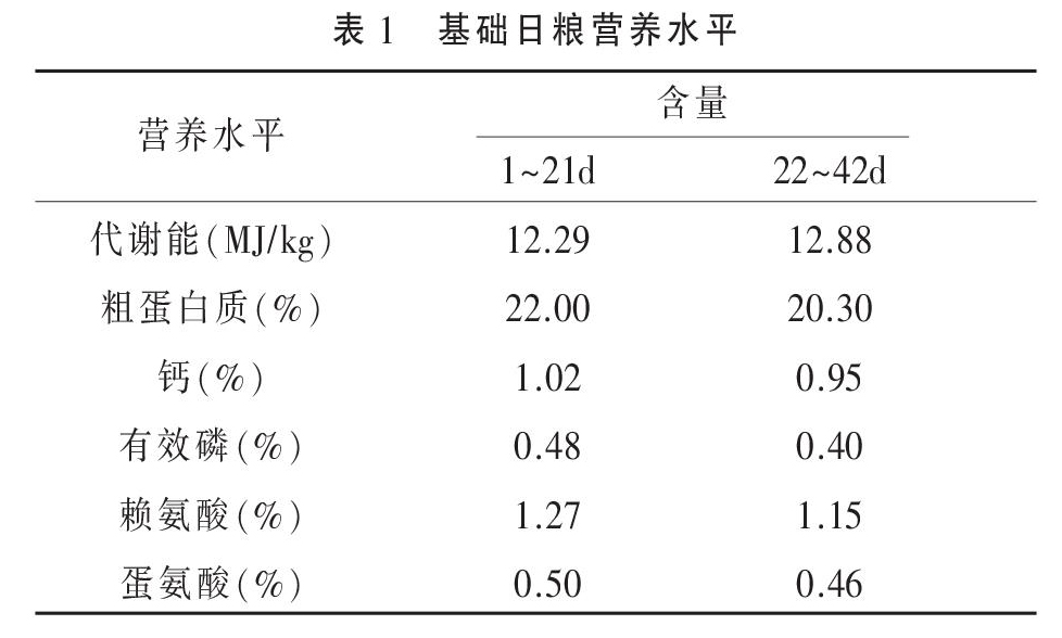 不同杂交组合“817”肉鸡生产性能与屠宰性状的研究