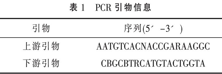 一例土鸡心包积液综合征的实验室诊断