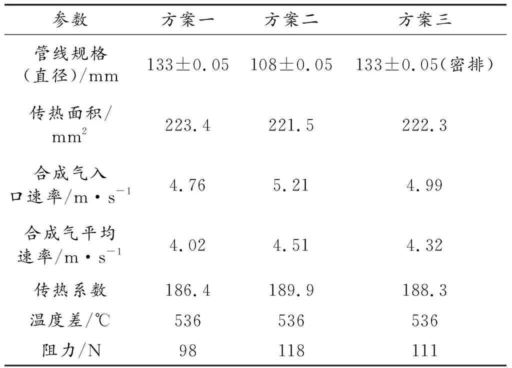 气化装置余热锅炉火管段改造方案