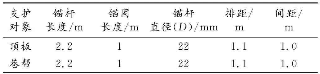 30100运输顺槽变形破坏机理及围岩控制探析