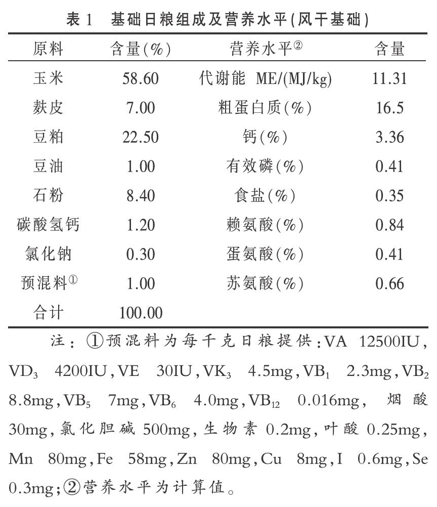 博落回提取物和葡萄糖氧化酶联合使用对产蛋后期蛋鸡生产性能的影响
