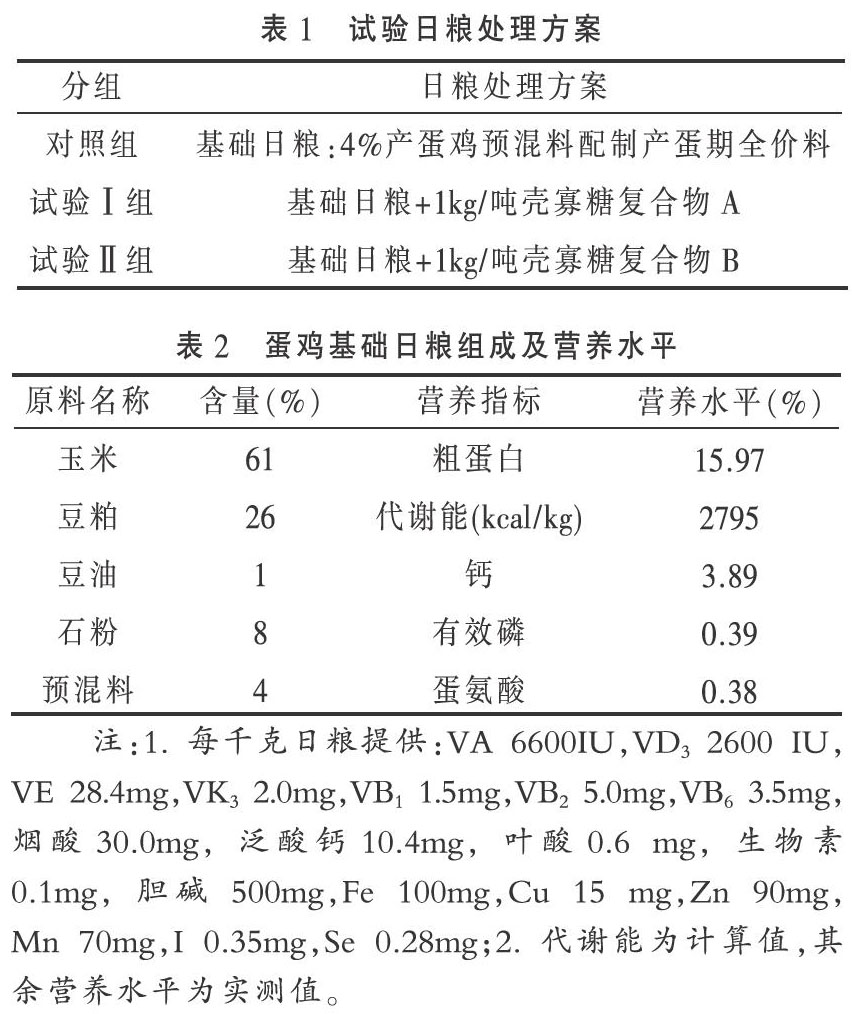 壳寡糖复合物对蛋鸡生产性能和蛋品质、血清生化指标的影响