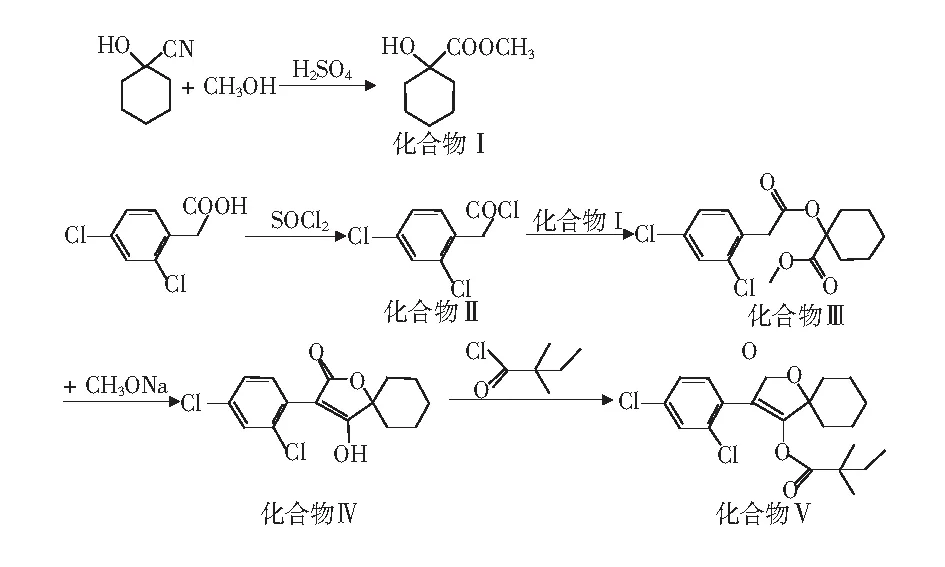 高效螺螨酯制备方法的研究
