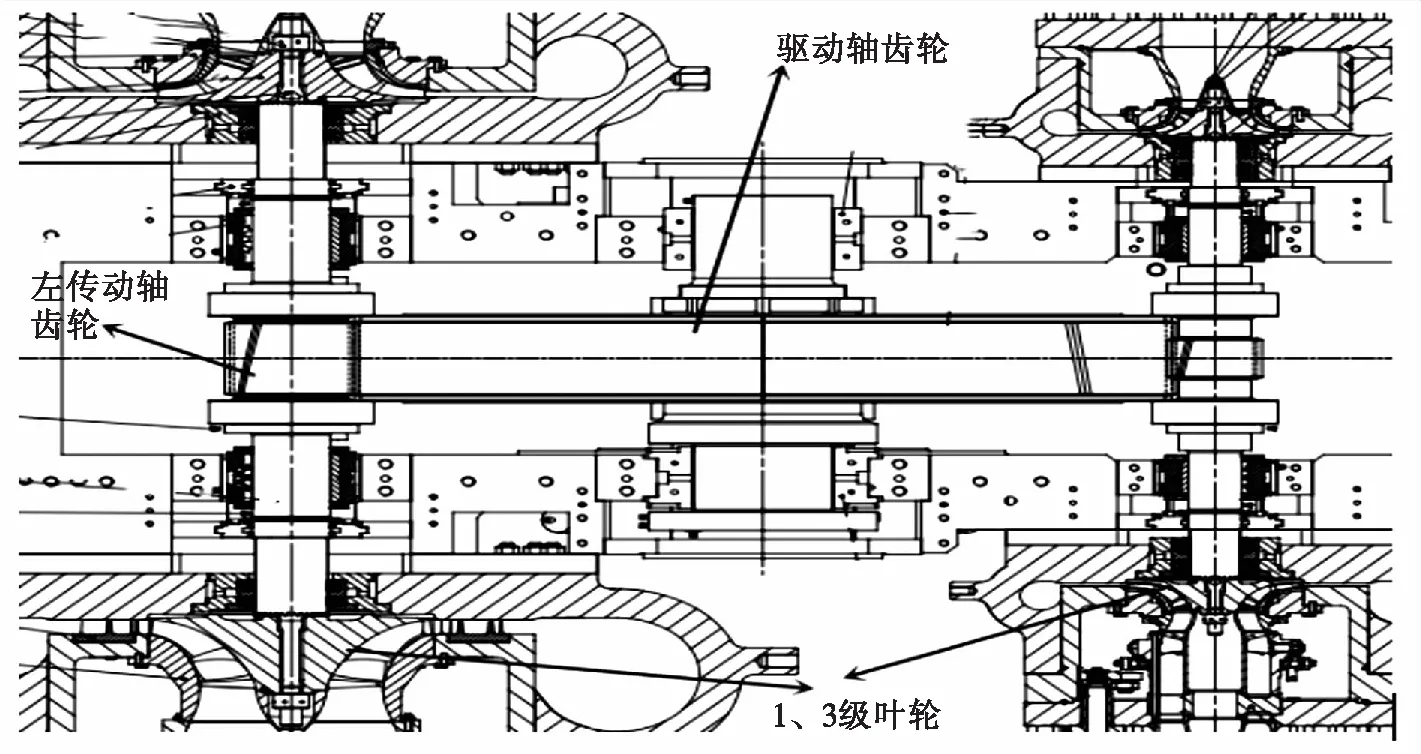 增压机驱动轴端振值高报原因分析与解决措施
