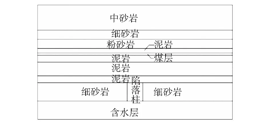 综采工作面底板隐伏导水陷落柱防治水技术研究