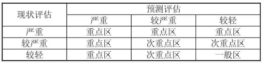 矿山地质环境保护与治理恢复技术探究