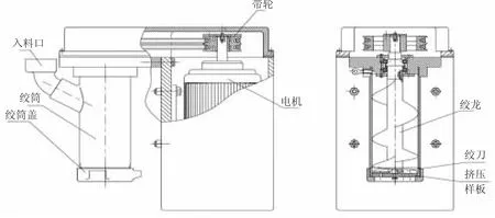 基于PLC安全控制家用小型绞肉机探析