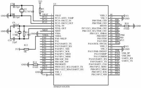 基于STM32的智能物料运输小车的设计与实现