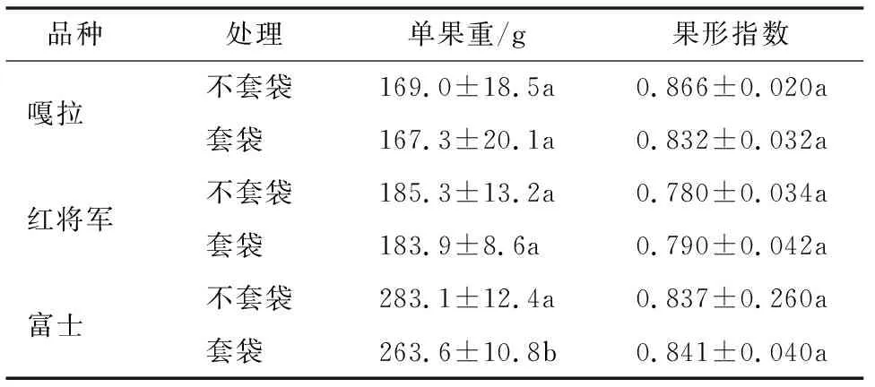 不套袋栽培对红色苹果品种果实品质的影响