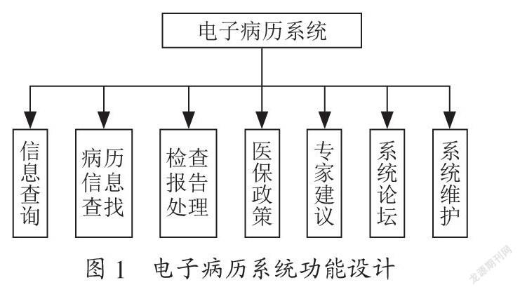 基于数据挖掘技术的电子病历的研究与设计