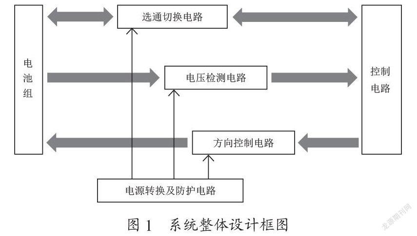 一种电池组电压检测电路及管理系统的设计与研究