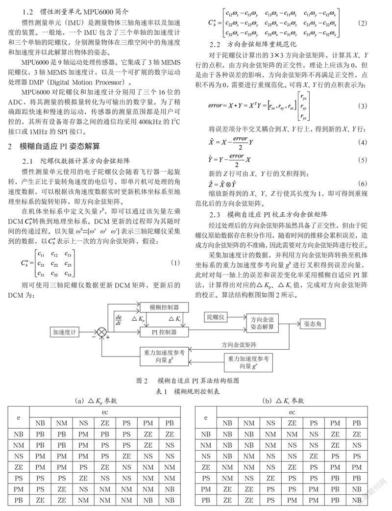 基于模糊自适应PI的姿态解算算法研究