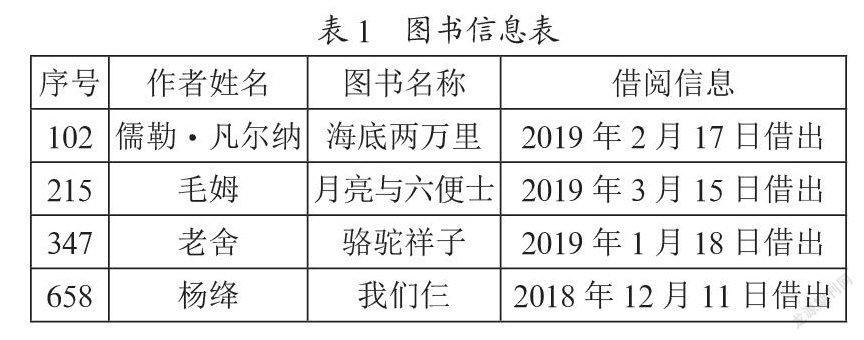 数据库应用软件设计中的问题及对策探究