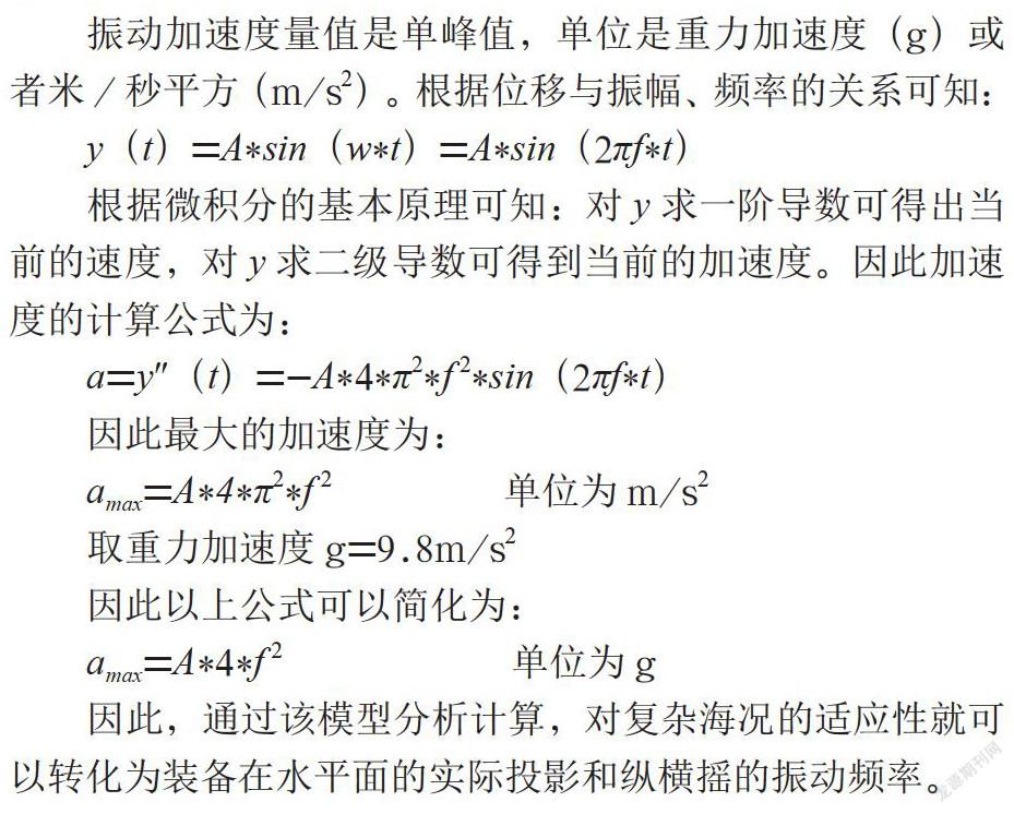 基于海况适应性的结构设计和模型验证的一种方法