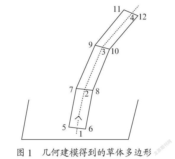 虚拟交互场景中碾压碰撞算法的研究与实现