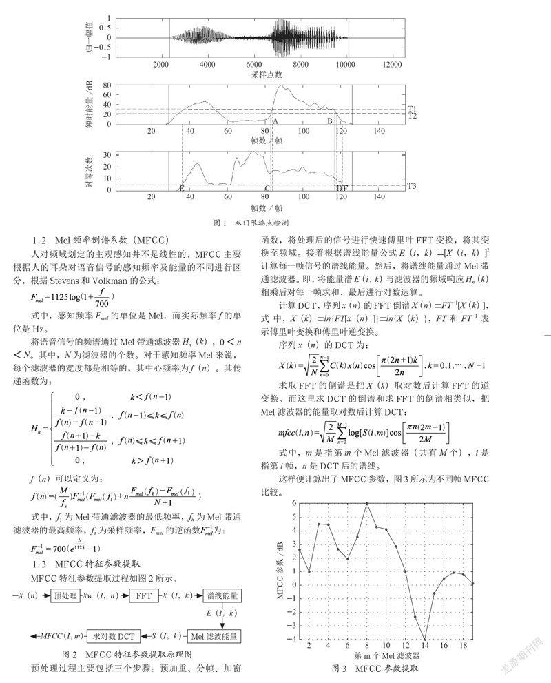 基于语音识别的智能家居系统的设计与开发