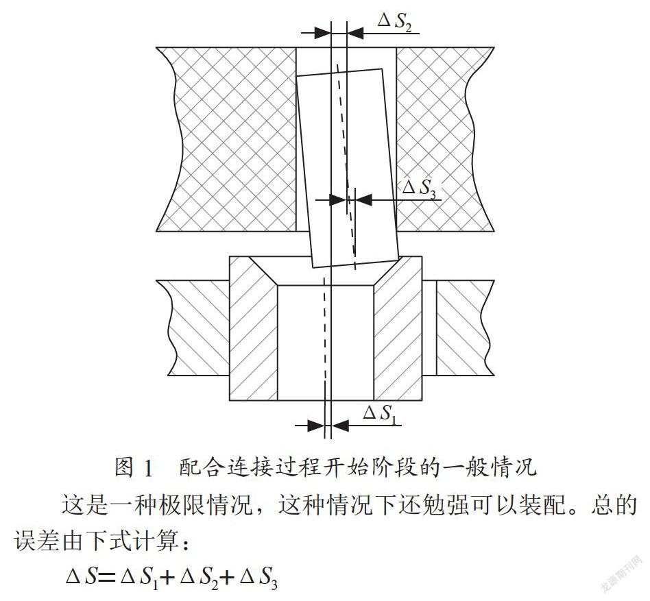 天线产品装配自动化应用前景分析