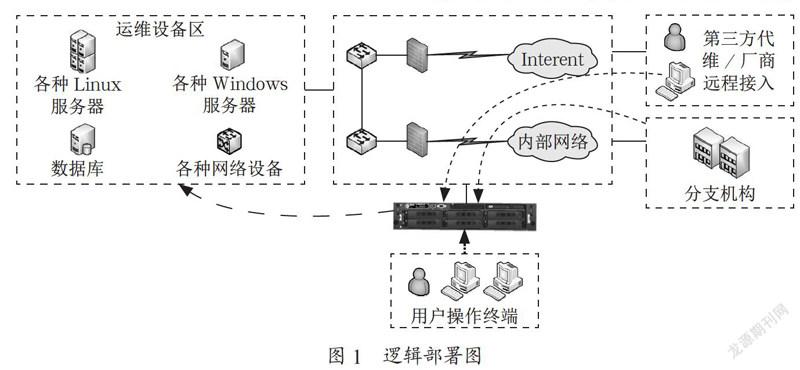 基于医科类院校堡垒机的建设及应用展望初探