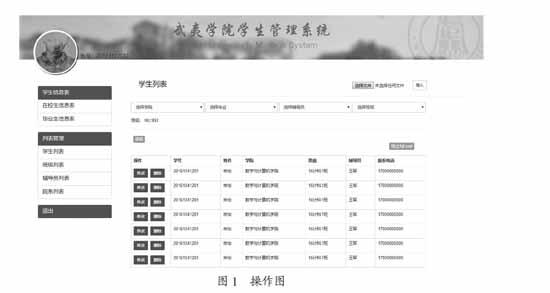 基于WebApp的学生管理系统的设计