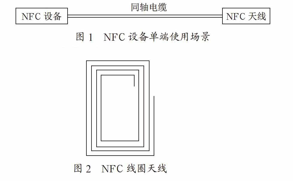 单端NFC设备搭载多路单端NFC天线的设计方法