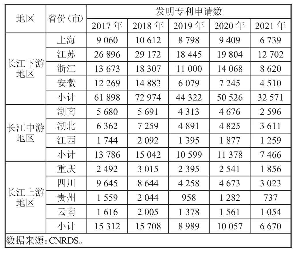 长江经济带制造业绿色技术创新能力提升路径研究